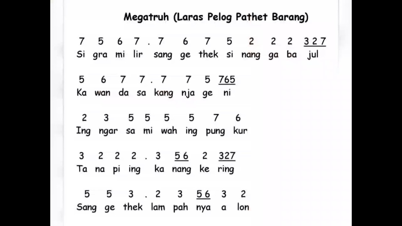 Tembang Macapat Megatruh (Laras Pelog Pathet Barang) - YouTube
