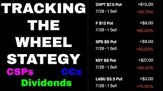 HOW to track WHEEL STRATEGY TRADES! | Options Tutorial #1