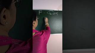 F Writing # Phonic sound of F # Kids education # The Bongo Lady