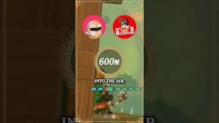 @hchatnation said I couldnt launch myself 600 meters into the air. Can I?