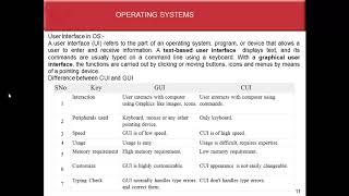 Operating Systems (Part 3)