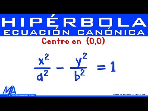 Vídeo: Quina és la forma estàndard de la hipèrbola?