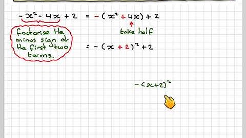 Completing the square when a is negative