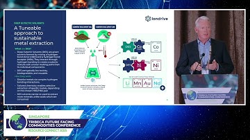 Iondrive’s CEO Ebbe Dommisse presentation from the Tribeca Future Facing Commodities Conference 2025