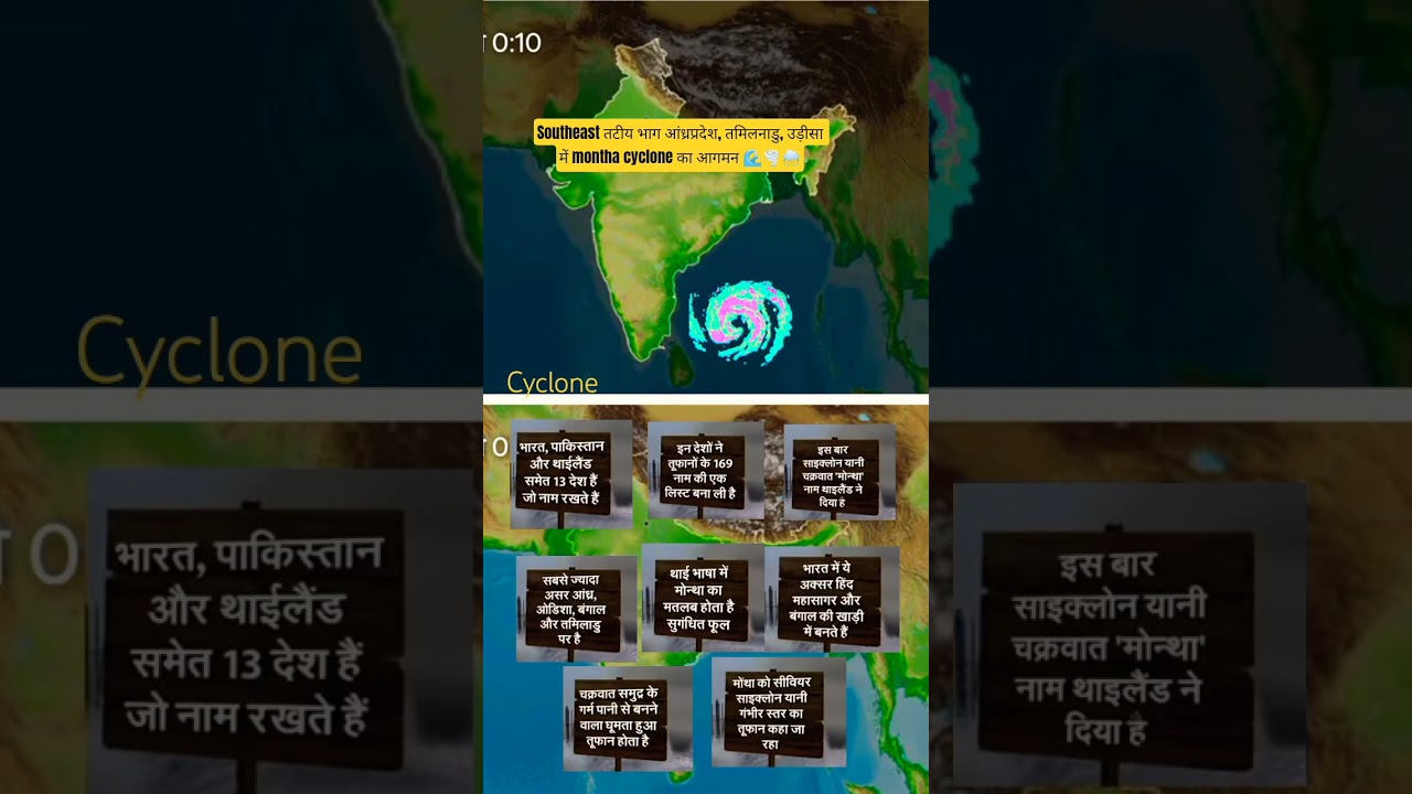 montha cyclone 2025🌊🌪⛈️