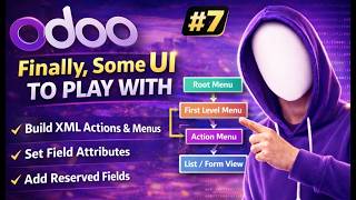 Build Odoo Menus & Actions from Scratch | Real Estate Module Tutorial | video #7 screenshot 5