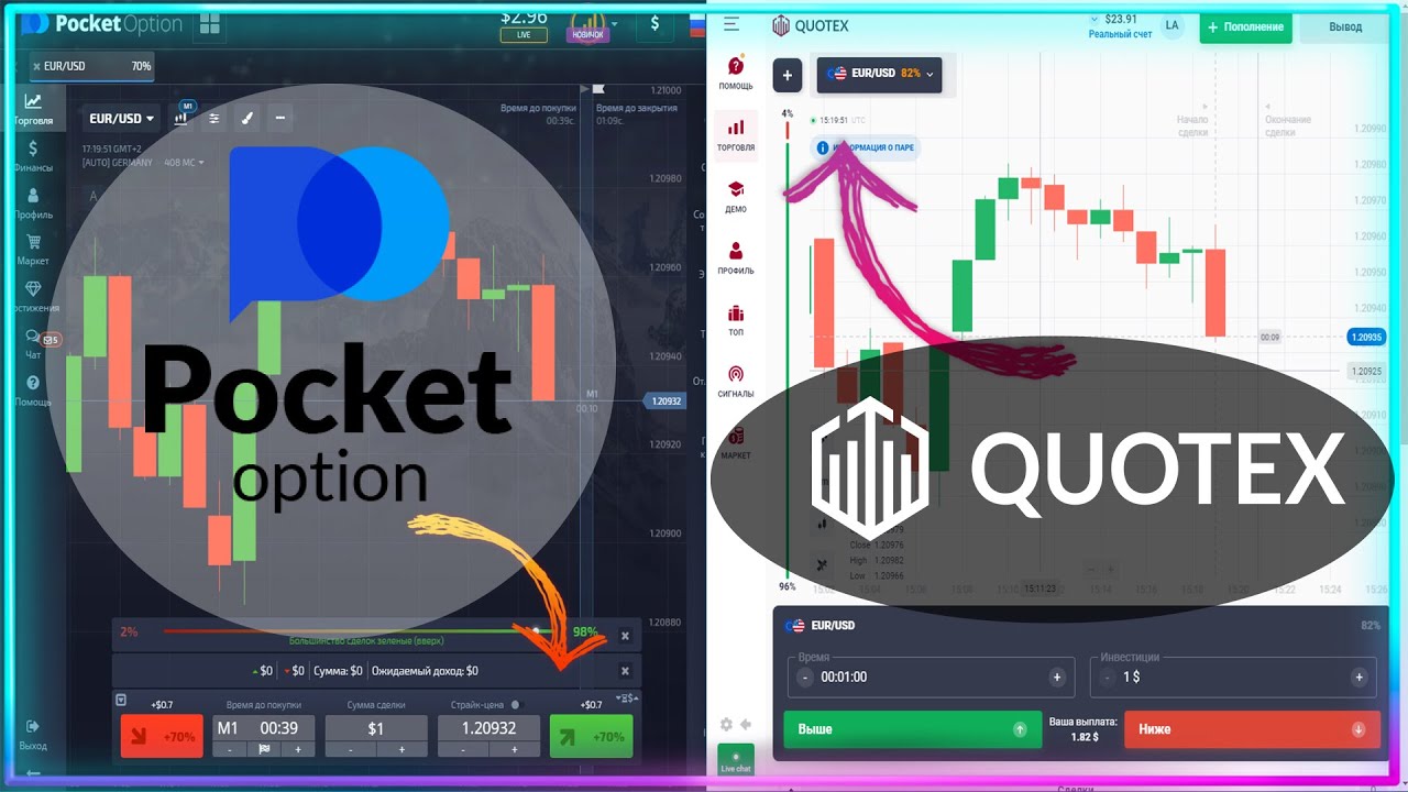 ГДЕ ТОРГОВАТЬ НОВИЧКУ СРАВНИВАЕМ Квотекс Quotex и Покет опшн Pocket