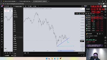 区间下沿企稳，BTC能回94000？