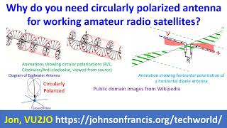 Why do you need circularly polarized antenna for working amateur radio satellites?