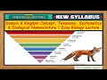 Domain & Kingdom Concept, Taxonomy, Systematics & Zoological Nomenclature Easy Biology Lecture