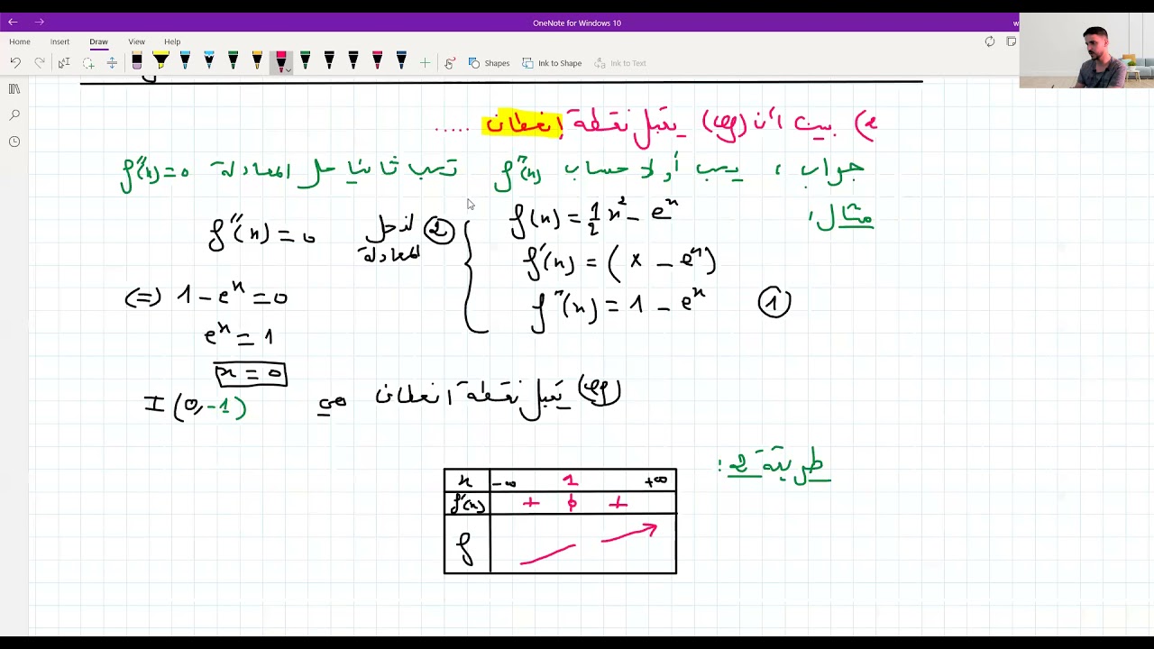 أسئلة و أجوبة تتكرر في الدالة : أمين حيدان