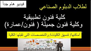 لطلاب الدبلوم الصناعي/كلية فنون تطبيقية وكلية الفنون الجميلة (فنون / عمارة)/ أماكنها وتنسيق الكليات