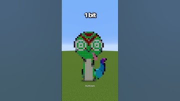 Minecraft Sprunki Gekkie 🦎 1 bit 2 bits 4 bits 8 bits 16 bits 32 bits 64 bits