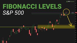 S&amp;P 500 - Fibonacci Levels (Jun. 2023)