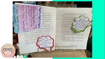 Readers Workshop Tutorial: Text-To-Self Connections