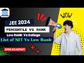 JEE Main 2024- Percentile Vs Rank| Low Rank Vs NIT | Jee Result Declared| #jee_2024 #jee