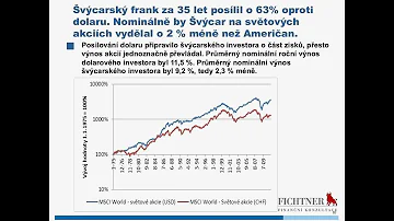 Jaký je průměrný roční výnos investice ve fondu?