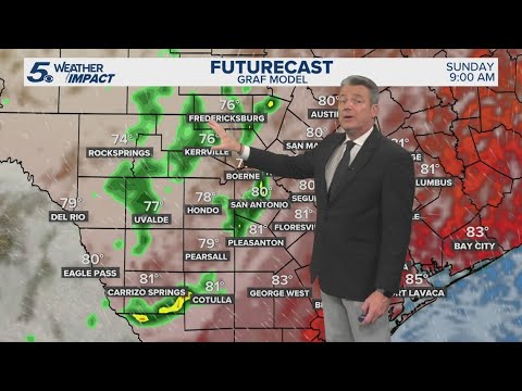 Expect a chance of rain over the weekend | KENS 5 Weather Impact ...