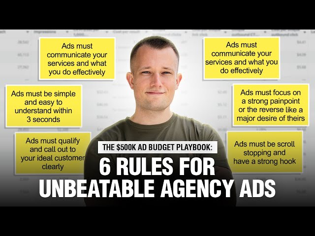 The $500K Ad Budget Playbook: 6 Rules For Unbeatable Agency Ads