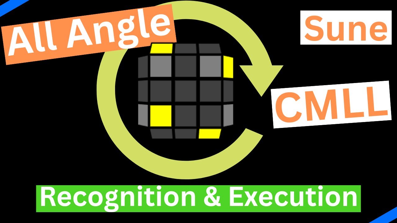 All Angle CMLL Recognition: Sune| Full CMLL Pt. 7