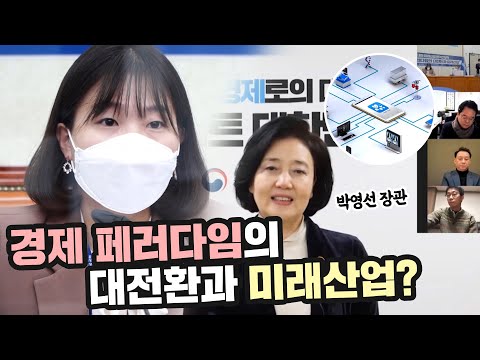 블록체인 등 <strong>미래산업</strong> 분야 선도 기술 활성화와 제도개선 방안 모색 -청년TF