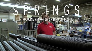 FlexiForce Know-How on Torsion Springs