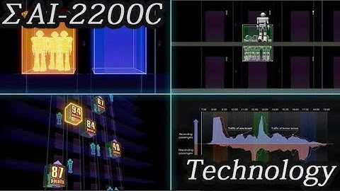 [English]  ΣAI-2200C Group Control Technology for Elevator [Mitsubishi Official Video]