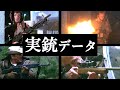 【実銃データ】ランボー【映画】