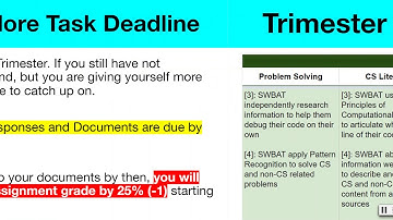 APCSP: Unit 6  -  Lesson 1