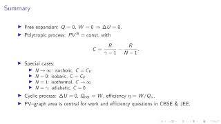 Thermodynamics Lecture 9 Free Expansion & Polytropic Process  Cyclic Process Efficiency  CBSE 11 & J