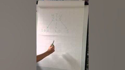 Partitioning a Three Digit Number