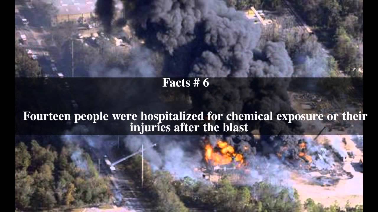T2 Lab T2 Laboratories Top # 12 Facts - YouTube