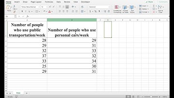 How to find Covariance in Excel in less than 5 minutes!