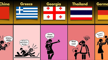 Comparison: How to Child Call Mother from Different Countries