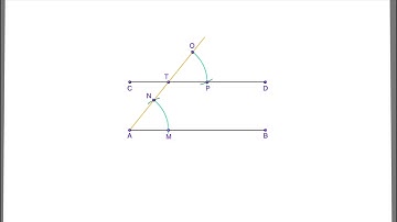 Constructing a Parallel Line Through a Given Point