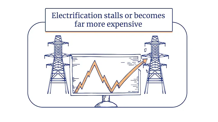 Energy Delusions: A Critique & Commentary of IEA’s Critical Minerals Outlook