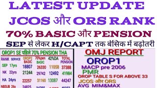||JCOS और ORS RANK AND FAMILY LATEST UPDATE OROP PMR ACP MACP DISABILITY पेंशन पर बड़ी खबर #orop ||