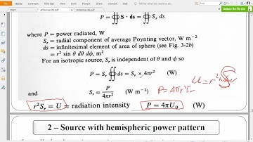 Antennas_Lec 06 Two isotropic point sources