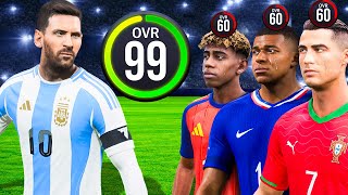 I Put Everyone in Their Prime, Except Ronaldo, Mbappe & Yamal