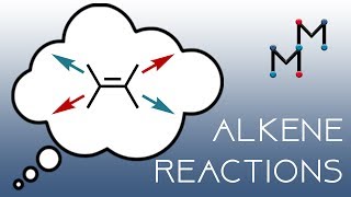 Review of Alkene Reactions
A short video lecture on alkene formation and reactions. This is a great review for your organic chemistry course. Download this reaction review sheet for FREE at educapability.com. Review of Alkene Reactions