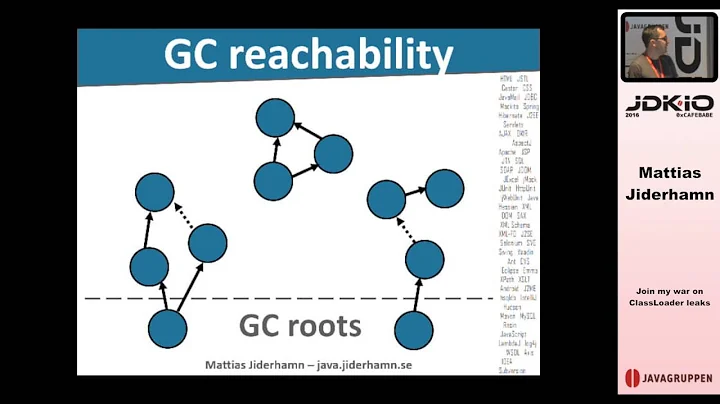 JDK IO 2016 - Mattias Jiderhamn - Join my war on ClassLoader leaks