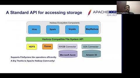 Apache Ozone: A High Performance Object Store For Analytics Workloads