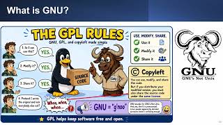 CompTIA A+ 21-01 Linux - Part 1 - Introduction to Linux