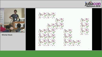 A General-Purpose Toolbox for Efficient Kronecker-Based Learning | Michiel Stock | JuliaCon 2019