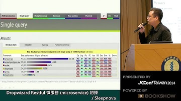 [JCConf 2014] Dropwizard Restful 微服務 (microservice)初探 by anthonychen