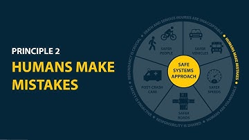 Principles of the Safe System Approach: Humans Make Mistakes