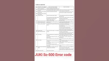 JUKI sc500 error code list #sc500 #program #sewingtutorial #jukisc500 #jukisewingmachine #8700 #juki