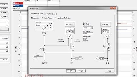 OMICRON LAB Vektor-Netzwerkanalysator Bode100 – die S-Parameter-Transfer-Funktion