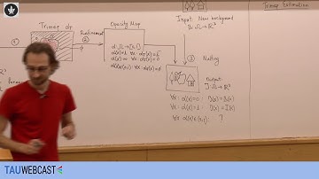 Lecture 2 | Digital Video Processing