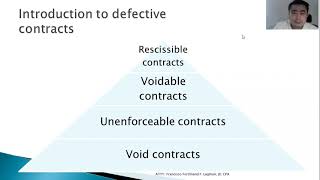 Law on Contracts- Chapters 6, 7, 8 & 9 (Defective Contracts)